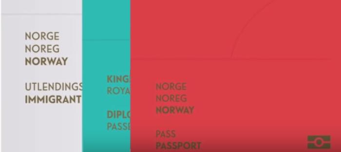 Norges verifisering casino pass
